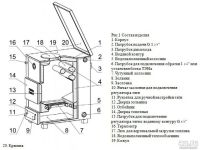 Лот: 8298615. Фото: 2. Котел твердотопливный, комбинированный... Тепловое оборудование, климат