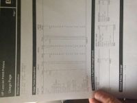 Лот: 7755008. Фото: 2. Продам принтер HP LaserJet P3005dn. Принтеры, сканеры, МФУ