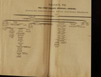 Лот: 16733639. Фото: 18. Н. Карамзин. История государства...