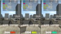 Лот: 23493937. Фото: 2. 32 ГБ G.Skill Ripjaws V [F4-3600C16D-32GVKC... Комплектующие