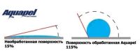 Лот: 9856985. Фото: 3. Aquapel Антидождь. Авто, мото, водный транспорт