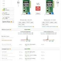 Лот: 17920887. Фото: 2. Игровой ноутбук Asus TUF FX505DU... Компьютеры, ноутбуки, планшеты