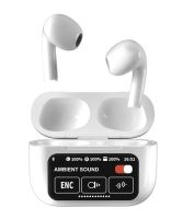 Лот: 25794803. Фото: 3. TWS BLUETOOTH ГАРНИТУРА SGS Air... Бытовая техника