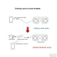 Лот: 13763041. Фото: 6. Bluetooth аудио ресивер с выходом...