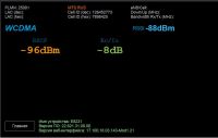 Лот: 19939005. Фото: 2. wi-fi 3g модем e8231s-2 huawei... Сетевые устройства