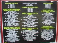 Лот: 12438352. Фото: 4. Рок-оперы на дисках, наши и зарубежные