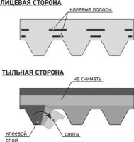 Лот: 6020448. Фото: 4. Битумная черепица Docke. Германская... Красноярск