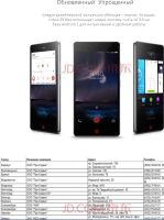 Лот: 6117935. Фото: 4. ZTE Nubia Z9 Max
