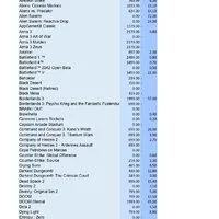 Лот: 18615422. Фото: 2. Уникальный аккаунт Steam с играми. Компьютерные игры, игровые аккаунты, ПО