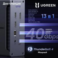 Лот: 25415680. Фото: 2. Расширитель портов UGREEN U710... Комплектующие