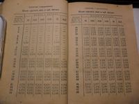 Лот: 9487554. Фото: 5. 1930 год "Таблицы для исчисления...