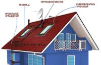 Лот: 10598817. Фото: 2. Системы безопасности кровли. Строительство и ремонт