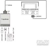 Лот: 17827459. Фото: 6. Адаптер Yatour YT-M06 Hon1 для...