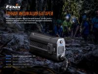 Лот: 21441103. Фото: 14. Налобный фонарь Fenix HP30R V2...