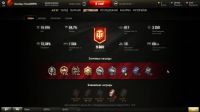 Лот: 3652160. Фото: 3. Аккаунт World of Tanks. Компьютеры, оргтехника, канцтовары