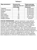 Лот: 19452715. Фото: 3. Гранд 100 мл, флакон ПЭТ. Домашний быт