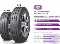 Лот: 19318231. Фото: 3. шина 225/70 R15C Nexen Roadian... Авто, мото, водный транспорт