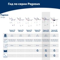 Лот: 24941335. Фото: 6. Сушилка для белья напольная Leifheit...