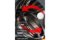 Лот: 23648058. Фото: 4. Стиральная машина SCHAUB LORENZ... Красноярск