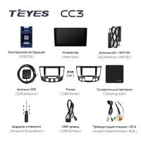 Лот: 21426959. Фото: 5. Штатная магнитола Teyes CC3 6...