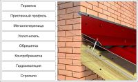 Лот: 8563653. Фото: 4. Примыкание верхнее 240х140 длина... Красноярск