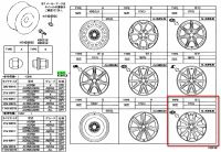 Лот: 17636687. Фото: 19. Оригинальные диски Toyota Tagaro...