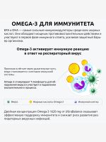 Лот: 25681893. Фото: 8. Омега 3 UltraBalance витамины...