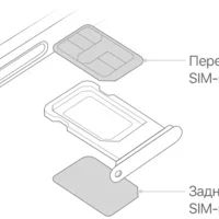 Лот: 16768528. Фото: 2. iPhone 11 Pro 256gb 2ух симочный... Смартфоны, связь, навигация