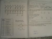 Лот: 3625031. Фото: 3. Цифровой индикатор КЛЦ 302 А. Красноярск