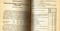 Лот: 19909525. Фото: 13. Енисейская Сибирь.* Тува.* П...