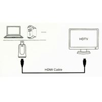 Лот: 4840459. Фото: 4. Thunderbolt (Mini DisplayPort... Красноярск