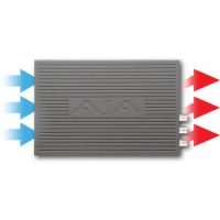 Лот: 25889169. Фото: 3. Конвертер AJA UDC-4K Mini-Converter. Компьютеры, оргтехника, канцтовары