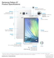 Лот: 8737524. Фото: 2. Samsung Galaxy A7 2015 White Android... Смартфоны, связь, навигация