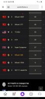 Лот: 17705503. Фото: 3. Аккаунт World of tanks 7900 рейтинг. Компьютеры, оргтехника, канцтовары