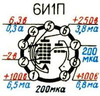 Лот: 9883032. Фото: 2. 6и1п. Радиодетали  (электронные компоненты)