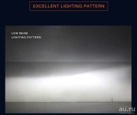 Лот: 8859230. Фото: 6. Светодиодная фара / фары /LED...