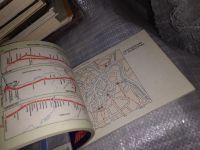 Лот: 5491559. Фото: 10. Атлас схем железных дорог СССР...