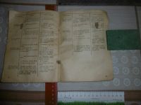 Лот: 19868279. Фото: 7. Инструкция по эксплуатации бензиномоторной...