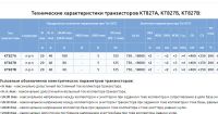 Лот: 25766452. Фото: 2. транзистор КТ827В ( 60V, 20A... Радиодетали  (электронные компоненты)