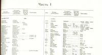 Лот: 19972425. Фото: 14. Морской атлас. Том I. Указатель...