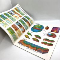 Лот: 25128556. Фото: 3. 📗🌎🌐 Географический атлас с... Литература, книги