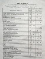 Лот: 895514. Фото: 6. Индивидуальный рацион питания...