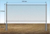 Лот: 9918813. Фото: 10. Заборы под ключ.