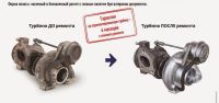 Лот: 11009216. Фото: 4. Ремонт турбин, продажа новых турбин... Красноярск