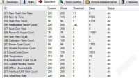 Лот: 2785156. Фото: 2. Жесткий диск 1.5Tb Western Digital... Комплектующие