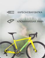 Лот: 25605793. Фото: 5. Шоссейный велосипед Titan Racing...