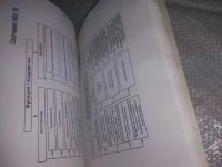 Лот: 20661710. Фото: 6. (040823) Северьянов М. Размышления...