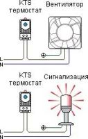Лот: 10117494. Фото: 2. Термостат (терморегулятор) KTS-011... Запчасти для бытовой техники