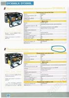 Лот: 686201. Фото: 3. Бензогенератор 4кВт (max 6,8кВт... Строительство и ремонт