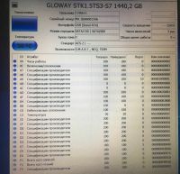 Лот: 11585308. Фото: 5. Твердотельный диск SSD Gloway...